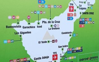 Come_arrivare_dallaeroporto_di_Tenerife_Nord_a_Los Cristianos